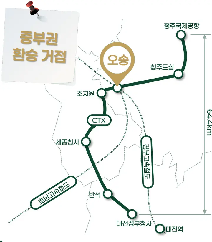 CTX 충청권 광역급행철도 예정 노선도