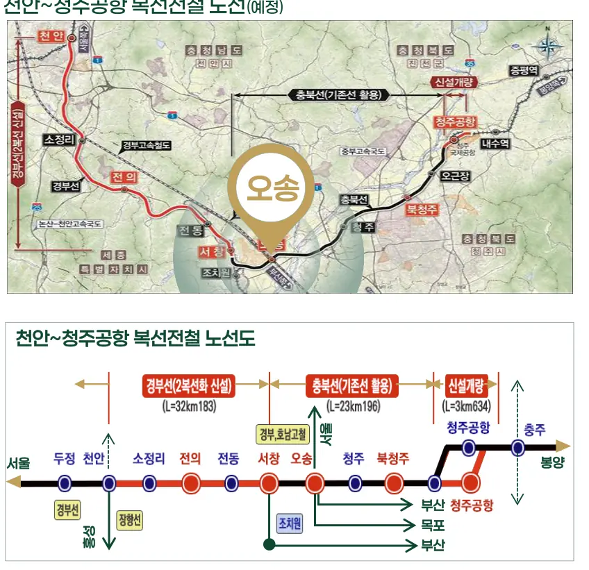 천안~청주공항 복선전철 예정 노선도