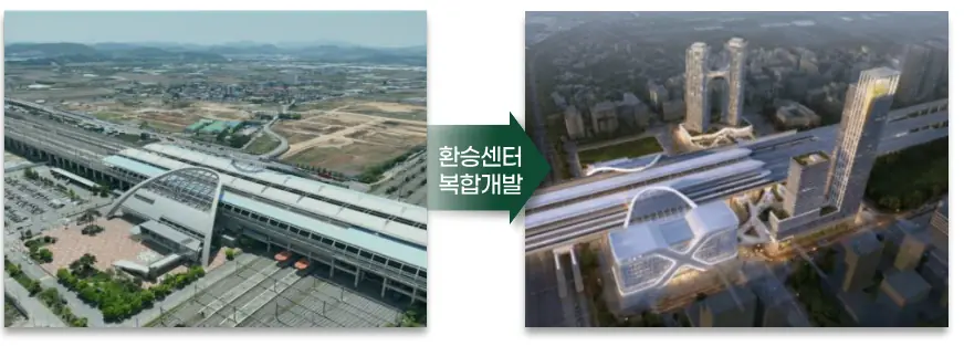 현재 오송역과 환승센터 복합개발 후 예시 비교