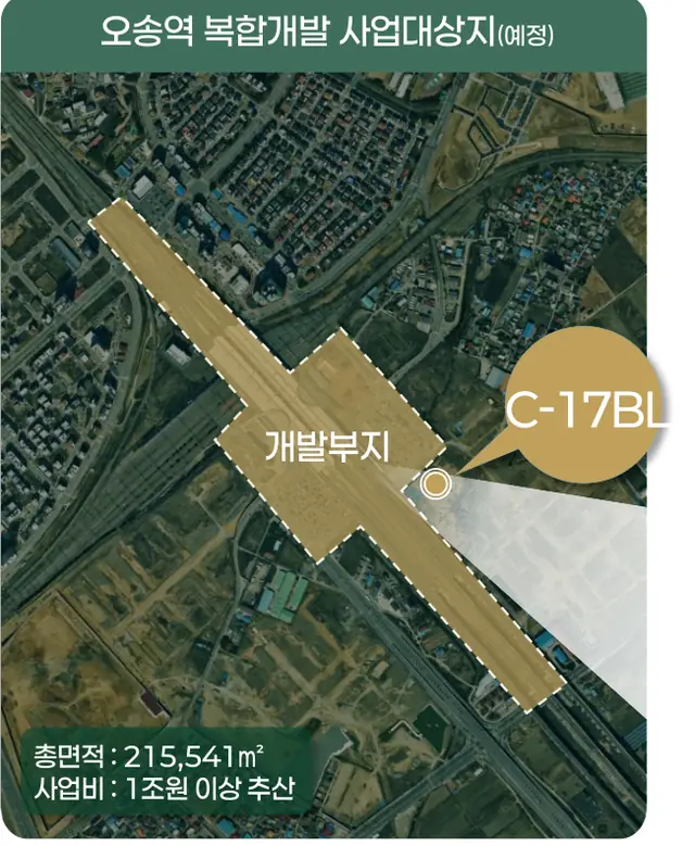 오송역 복합개발 사업대상지와 C-17BL 위치